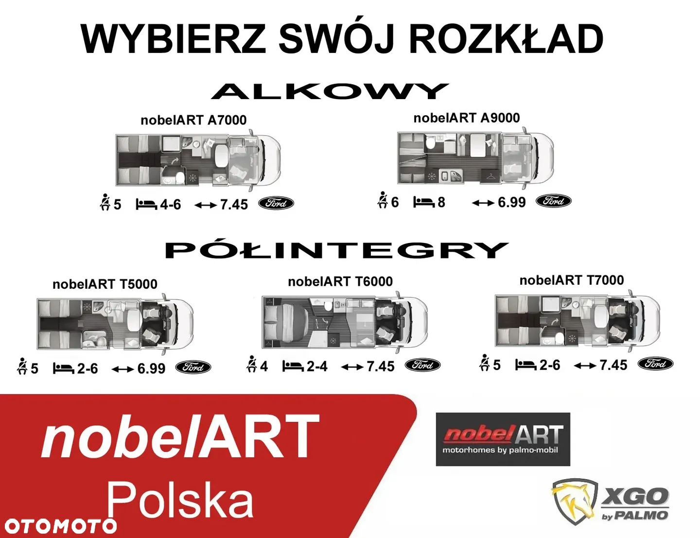 NobelART T7000 - 20