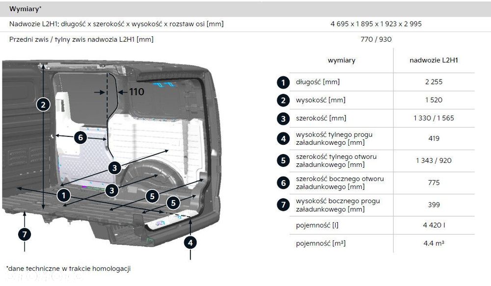 Kia PV5 51.5kWh - 17
