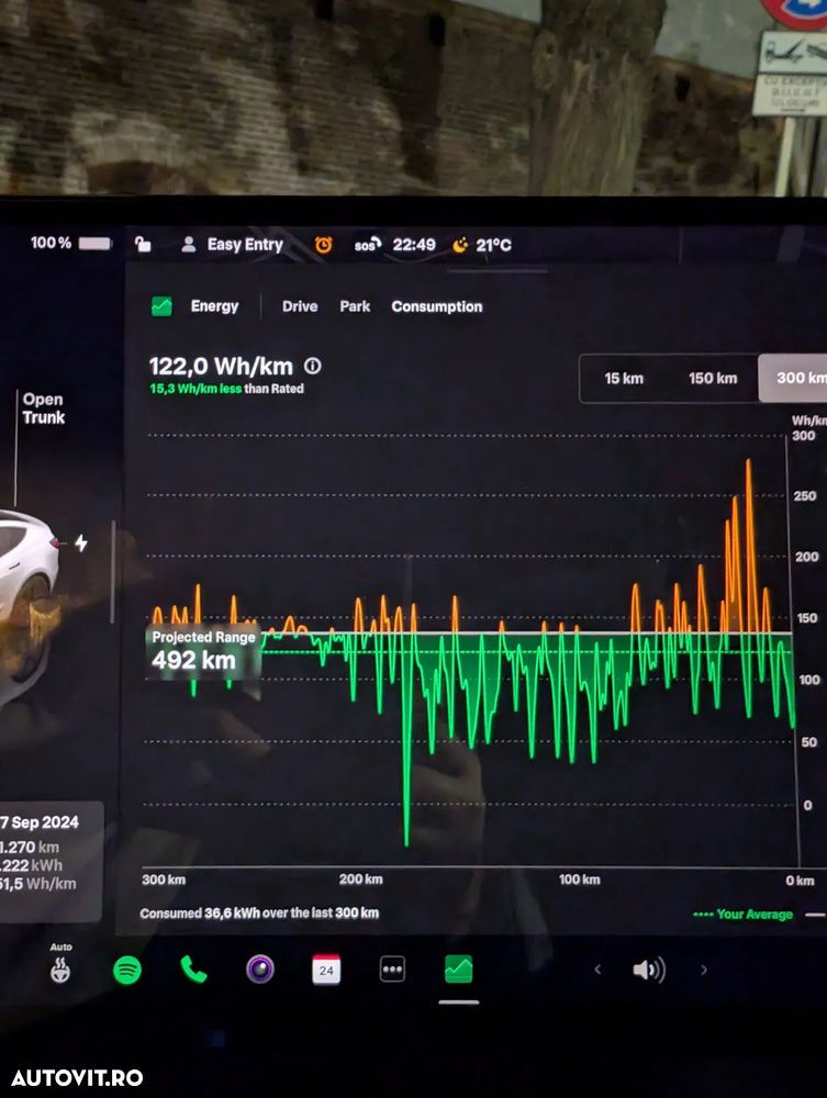 Tesla Model 3 RWD - 18