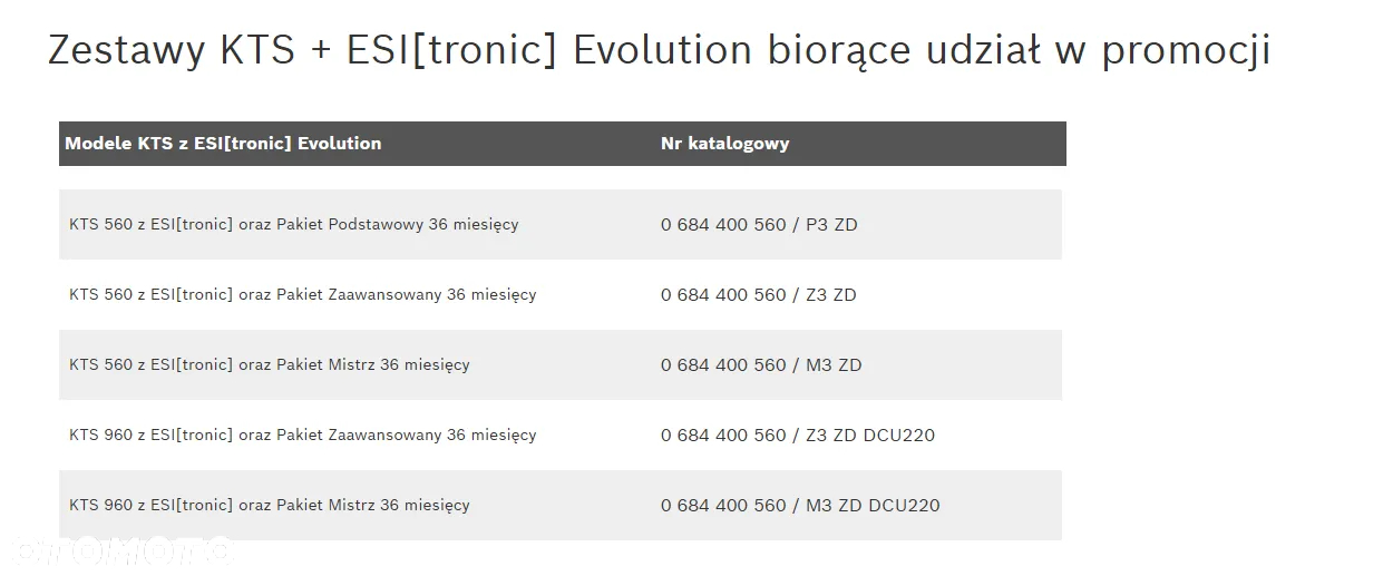 ESI[tronic] Evolution  - Pakiet Podstawowy 36 miesięcy od 8600 pln - 22