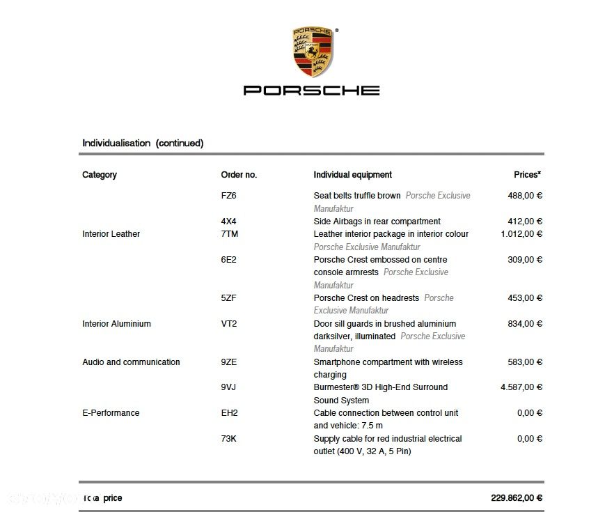 Porsche Cayenne S E-Hybrid PHEV - 24