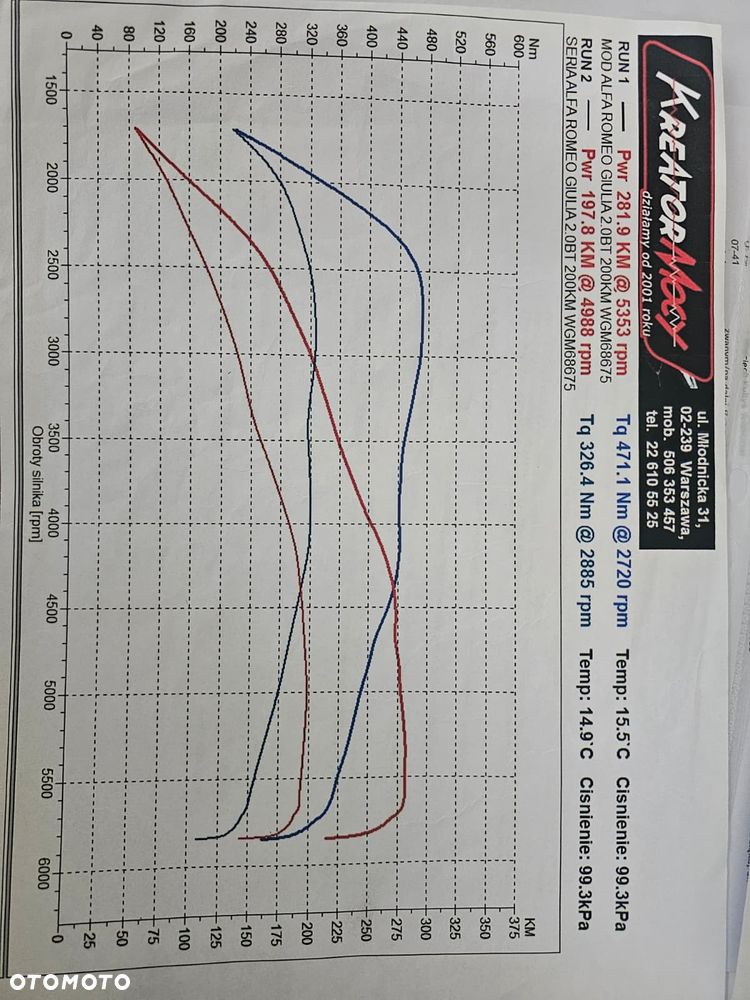 Alfa Romeo Giulia 2.0 Turbo Super - 11