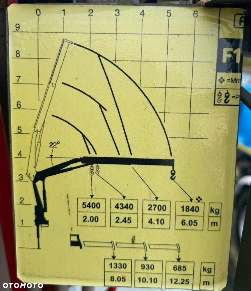 Renault Kerax 26.370  6x4 Mocny HDS FASSI F110 - 11
