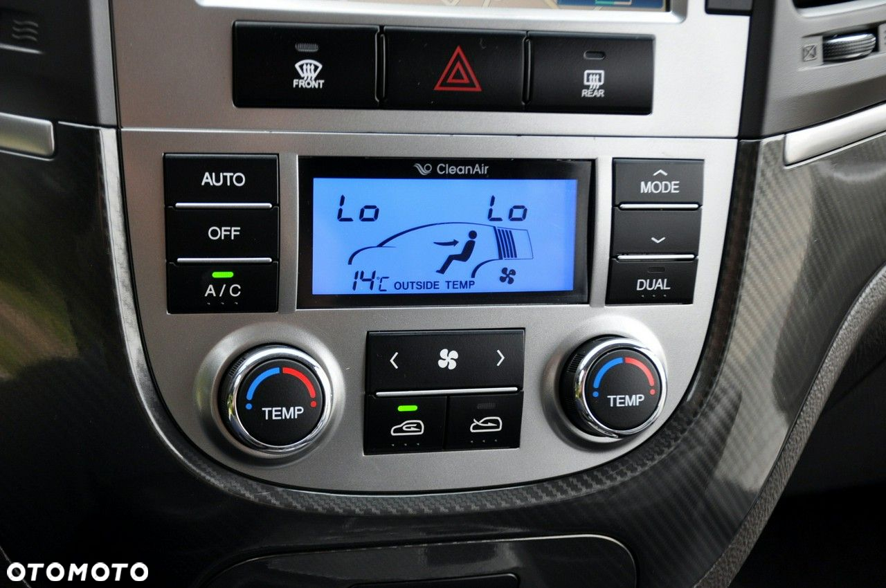 Hyundai Santa Fe - 33