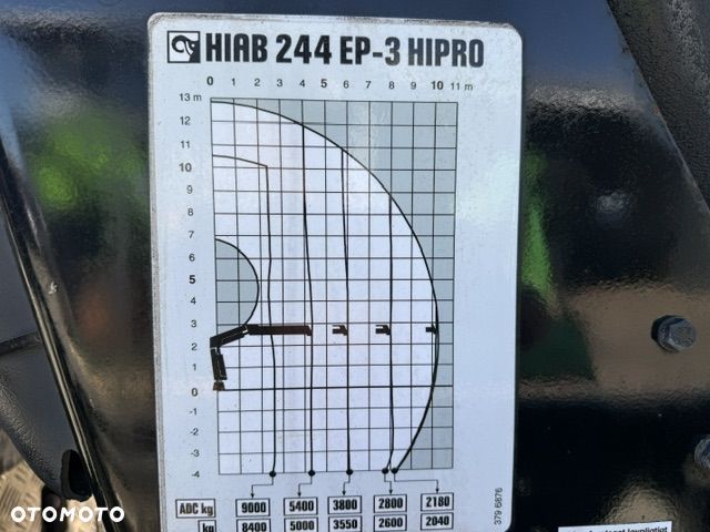 Palfinger HDS HIAB XS244 EP3 3wysuwy sterowanie radiowe silnik na naczepe - 18