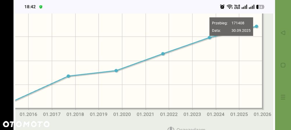 Mitsubishi Outlander 2.0 Intense 4WD CVT - 36