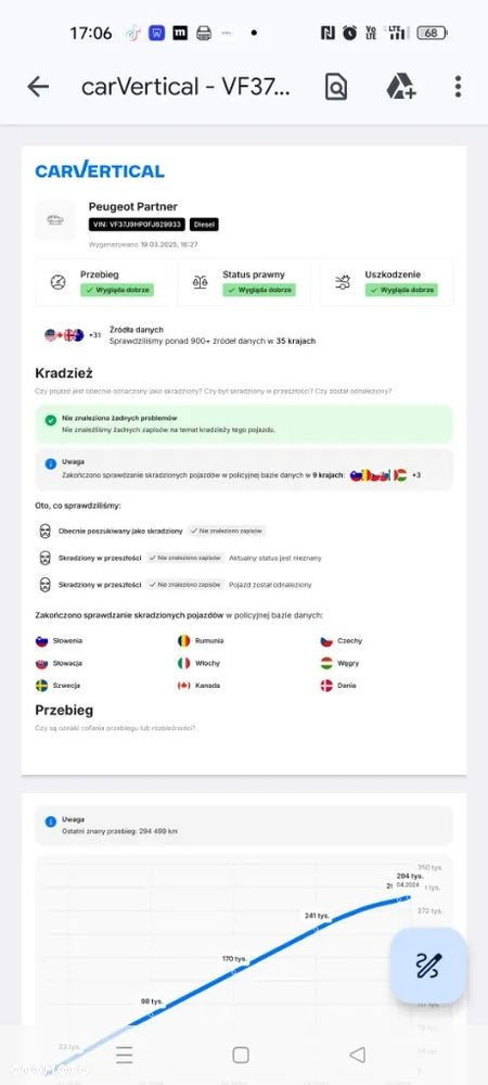 Peugeot Partner 1.6 HDi Active - 34