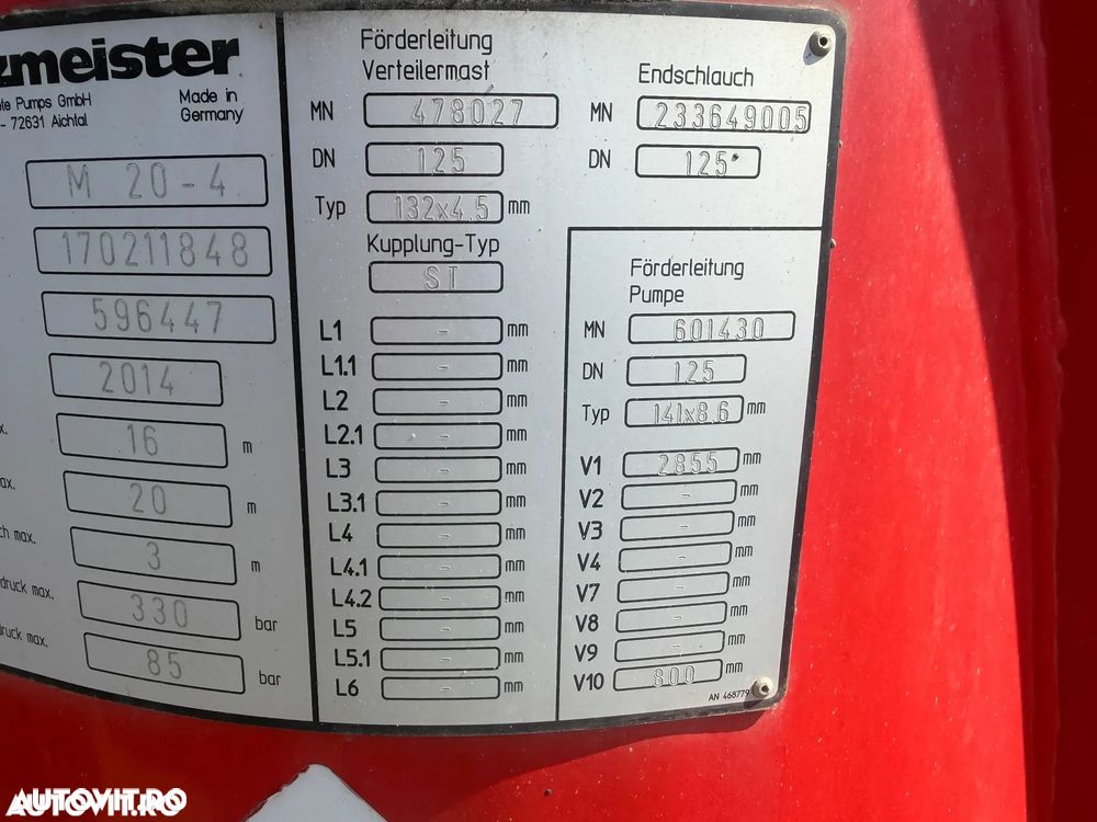 Volvo FM410 6X2 PUTZMEISTER 20M AN 2014 - 17