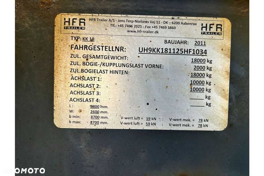 Inny HFR KK18 + CARRIER SUPRA 750 - 18