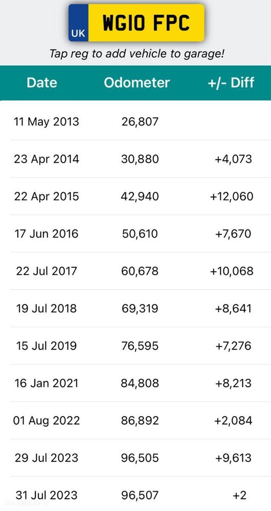 SILNIK KOMPLET Skoda Roomster 1.6 TDI 105KM udokumentowane 158tyś CAY CAYC - 2
