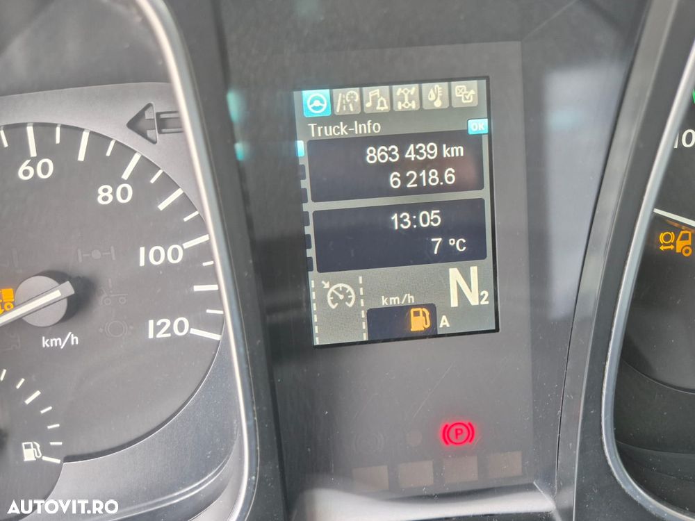 Mercedes-Benz Actors 1845 - 8