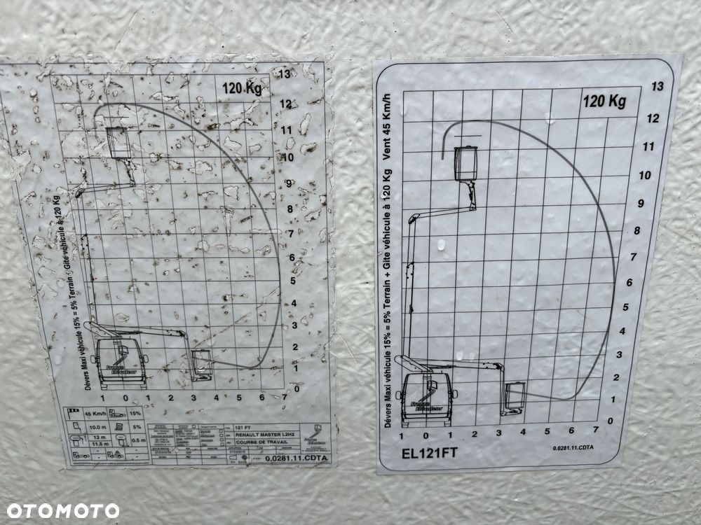 Renault MASTER 145dCi/Podnośnik koszowy/12M/Klima/Super stan - 29
