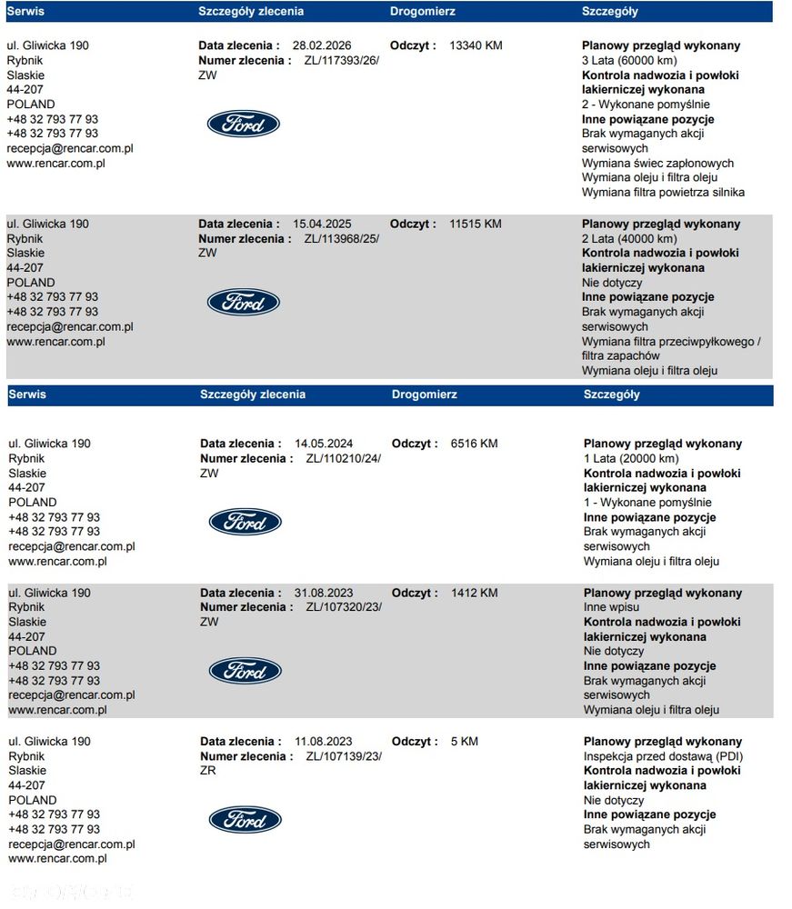 Ford Focus 2.3 EcoBoost ST X - 24