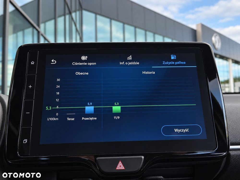 Toyota Yaris 2024