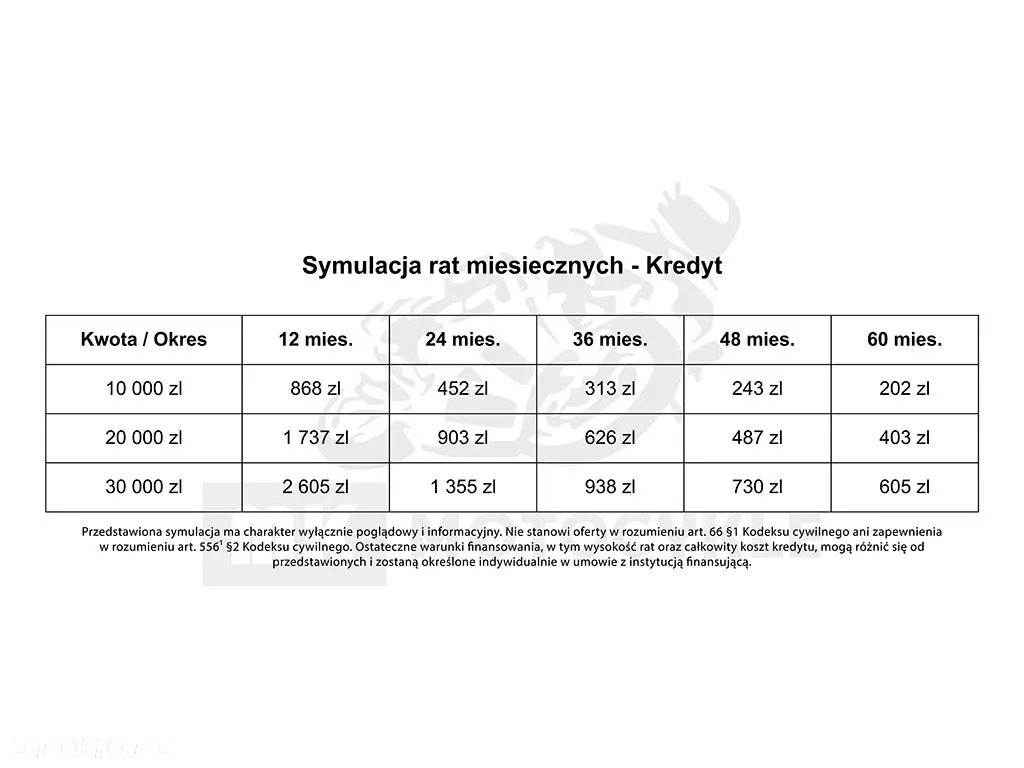 CFMoto Inny - 4