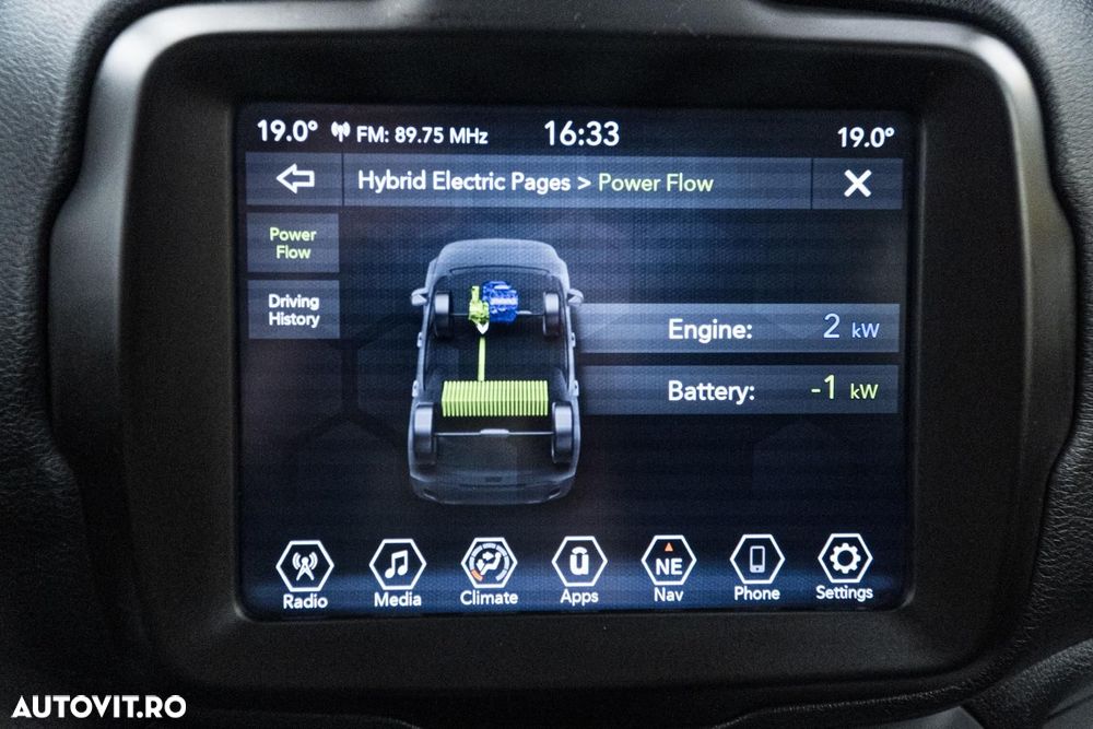 Jeep Renegade 1.5 GSE T4 48V e-Hybrid Automatik Limited - 36