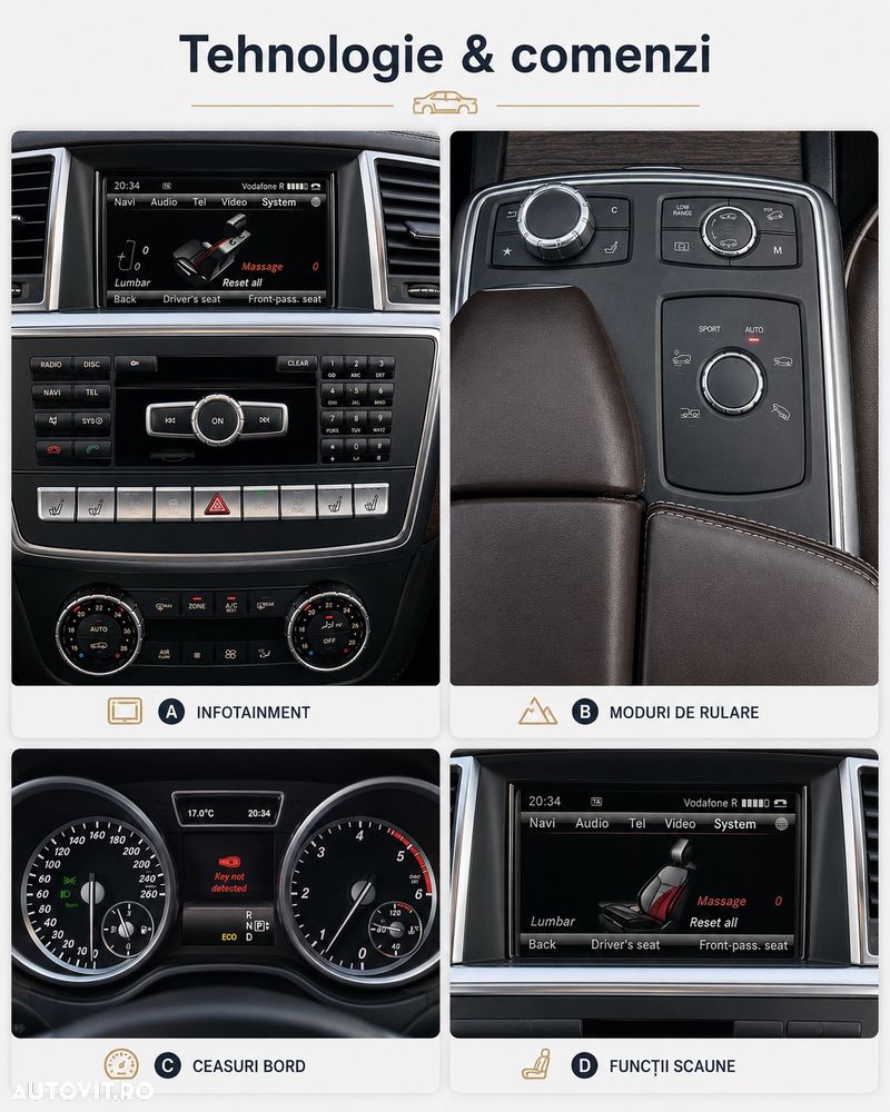 MERCEDES-BENZ GL-Class 2014 — imagine 12