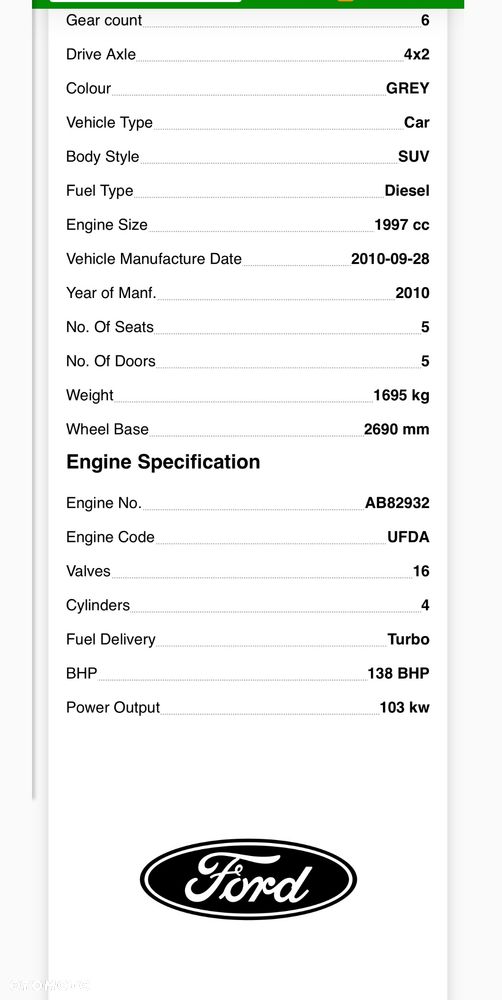 Silnik kompletny  FORD Kuga Cmax 2.0 TDCI UFDA UFDB 140K - 12