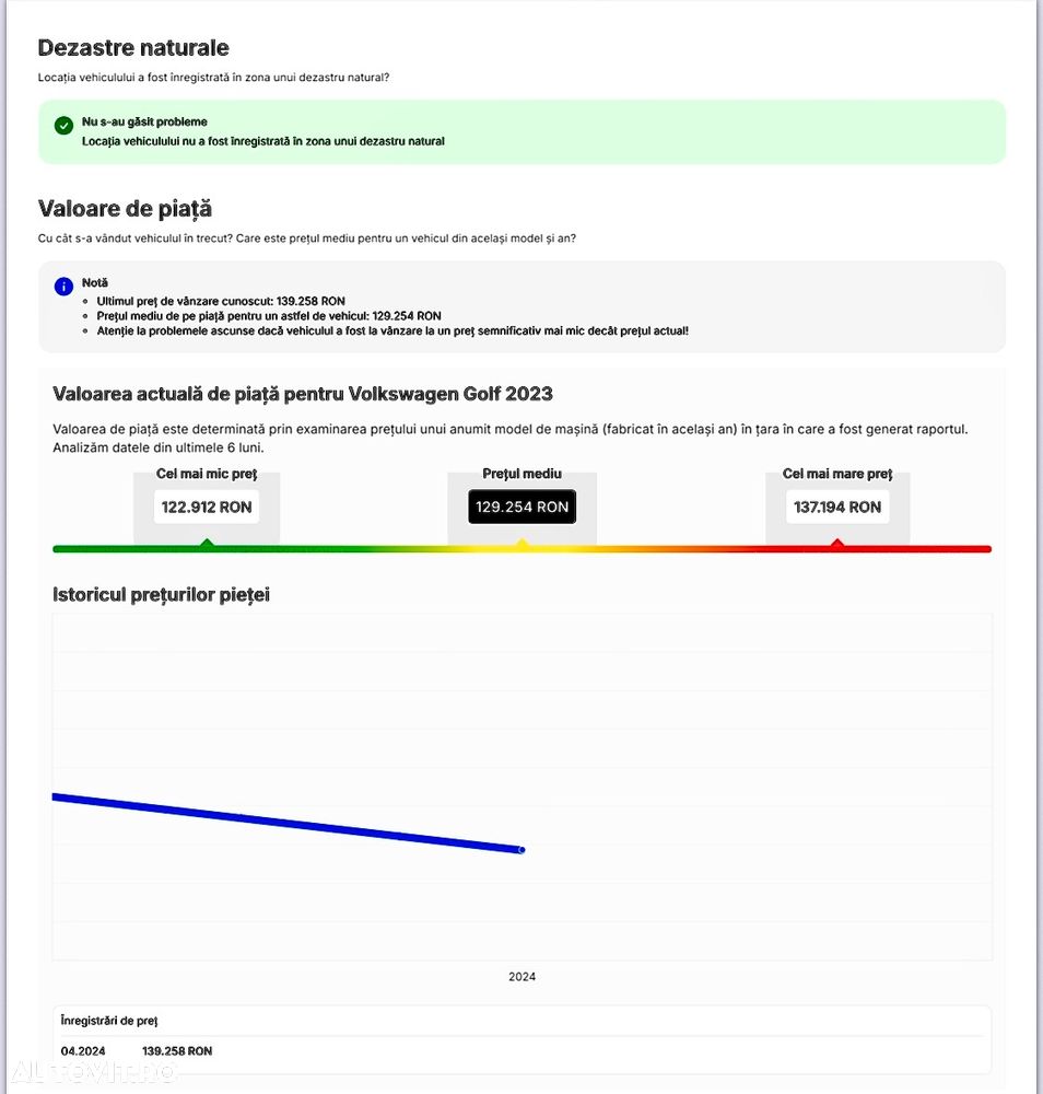 Volkswagen Golf 2.0 TDI SCR DSG Move - 31