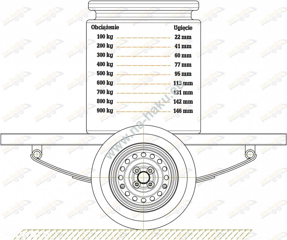 Resor przyczepy 5 piór 900kg ŻUK - 4