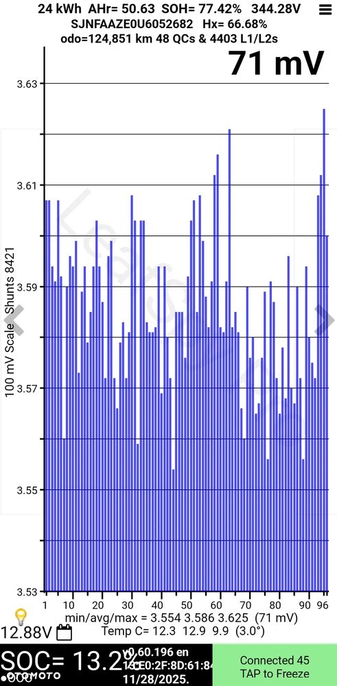 Nissan Leaf 24 kWh (mit Batterie) Acenta - 14