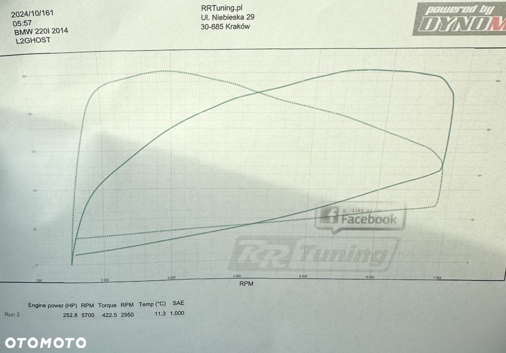 BMW Seria 2 220i M Sport - 20