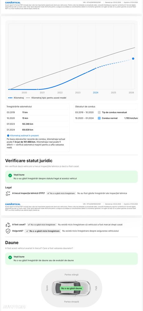 Dacia Duster 1.5 Blue dCi 4WD SL Orange - 19