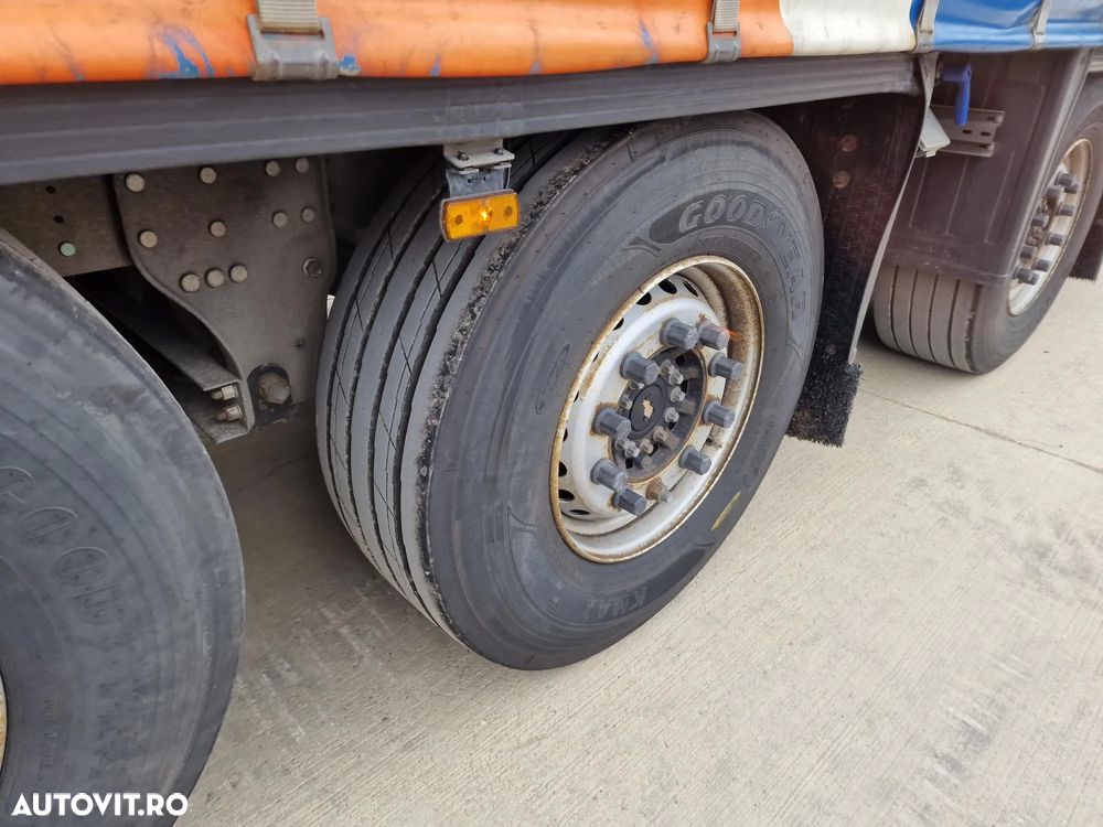 Schmitz Cargobull SCB S3T+STIVUITOR detasabil HIAB 2,5tone, 2018, AXA VIRATOARE, 13,6m lungime, usi spate, deschideri laterale, Anv 80% bune, rulata doar in Germania, posibilitate leasing 4 ani, SUPER PRET semiremorca+stivuitor-20.900 EUR+Tva - 26