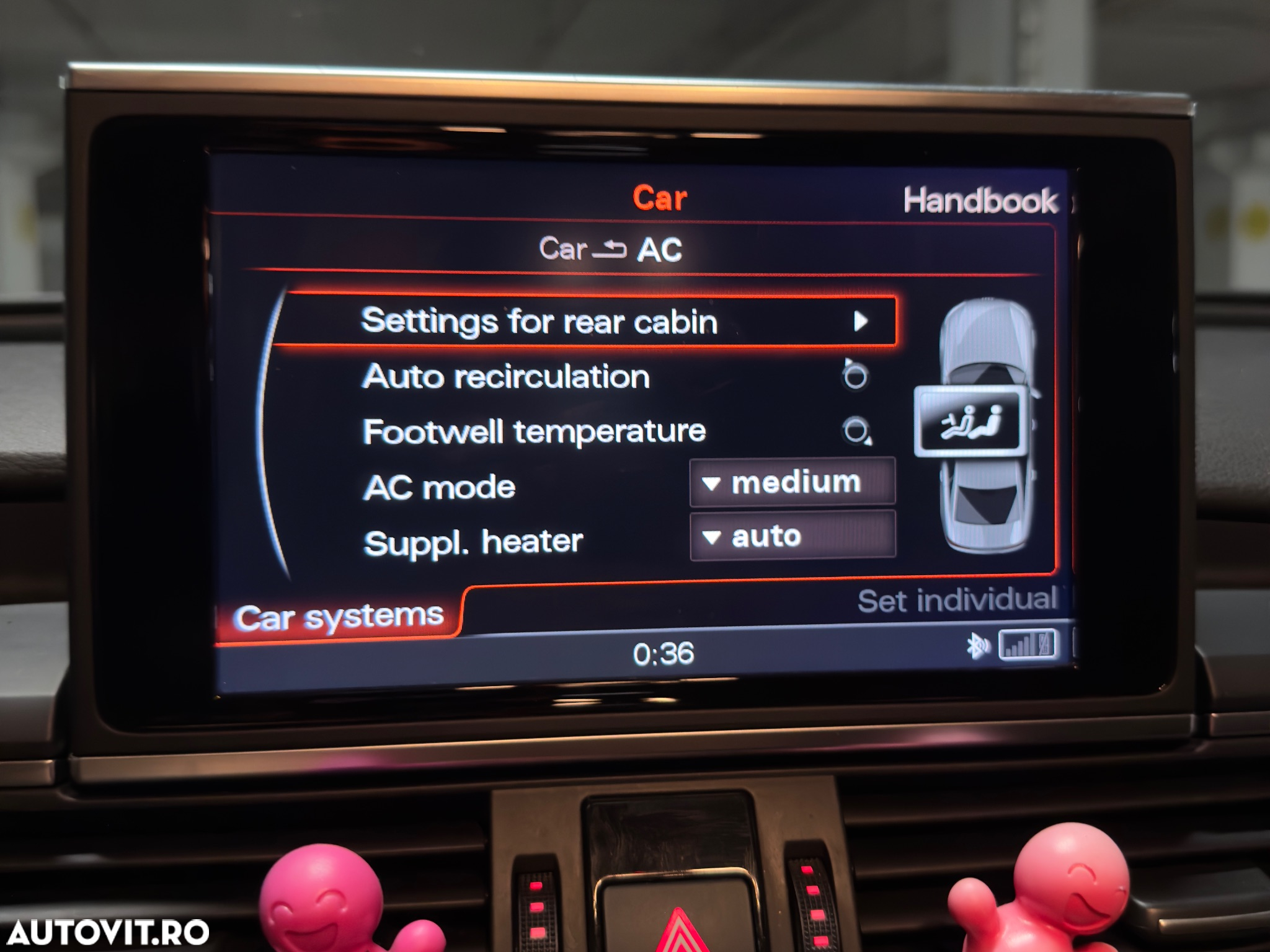 Audi A6 Avant 2.0 TDI Multitronic - 17