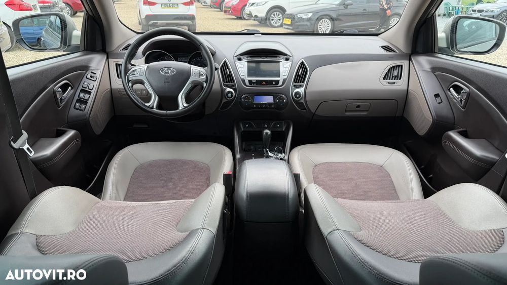 Hyundai ix35 2.0 CRDI 4WD Automatik Premium - 6