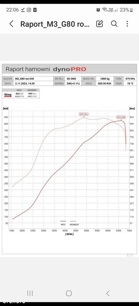 BMW M3 Competition M xDrive - 38