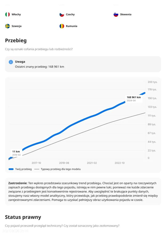 Opel Insignia 2.0 SIDI Turbo 4x4 Sports Tourer Innovation - 35