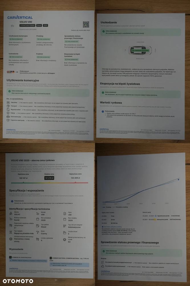 Volvo V90 D3 Geartronic Momentum Pro - 7