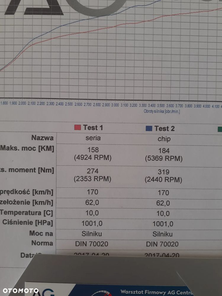 Skoda Octavia 1.4 TSI Elegance - 14