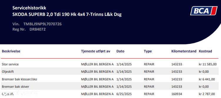 Skoda Superb 2.0 TDI 4x4 DSG L&K - 39