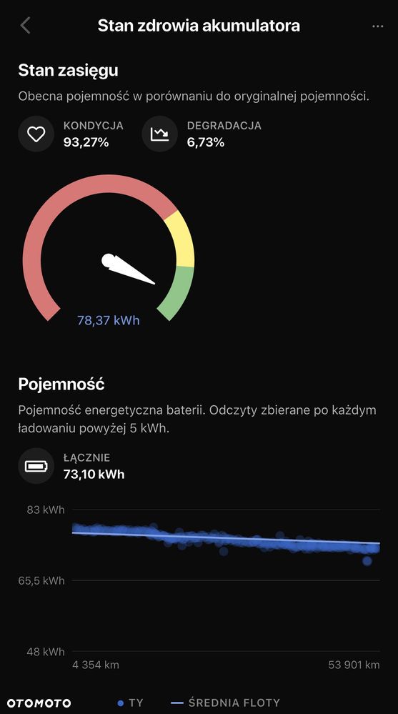 Tesla Model Y Long Range AWD - 18