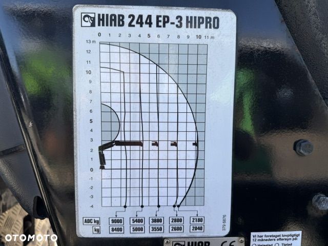 Palfinger HDS HIAB XS244 EP3 3wysuwy sterowanie radiowe silnik na naczepe - 19
