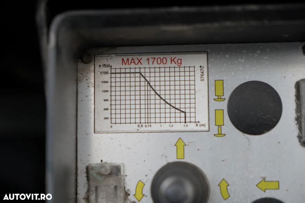 MAN TGL 12.250 / CAMION SOLO / CONTAINER 8 M / LIFT / UȘĂ LATERALĂ / 2021 - 20