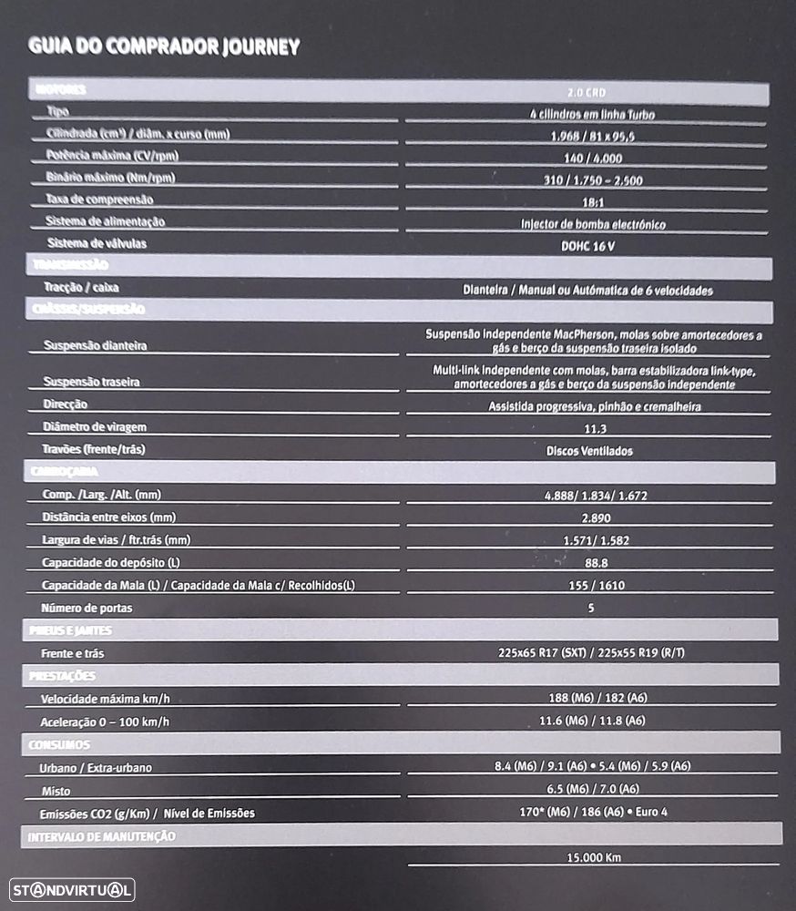 Dodge Journey 2.0 CRD SXT MTX - 13