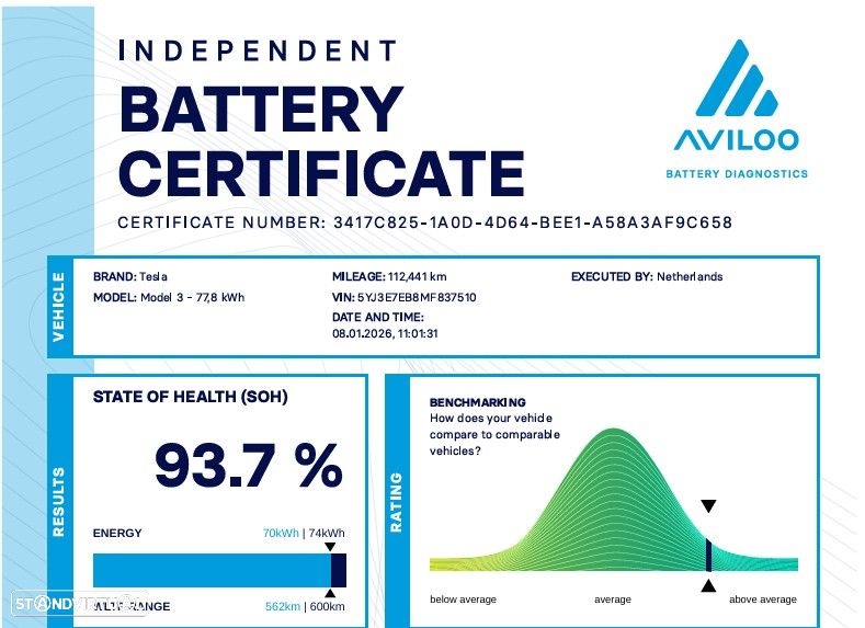 Tesla Model 3 Long Range AWD Dual Motor - 16