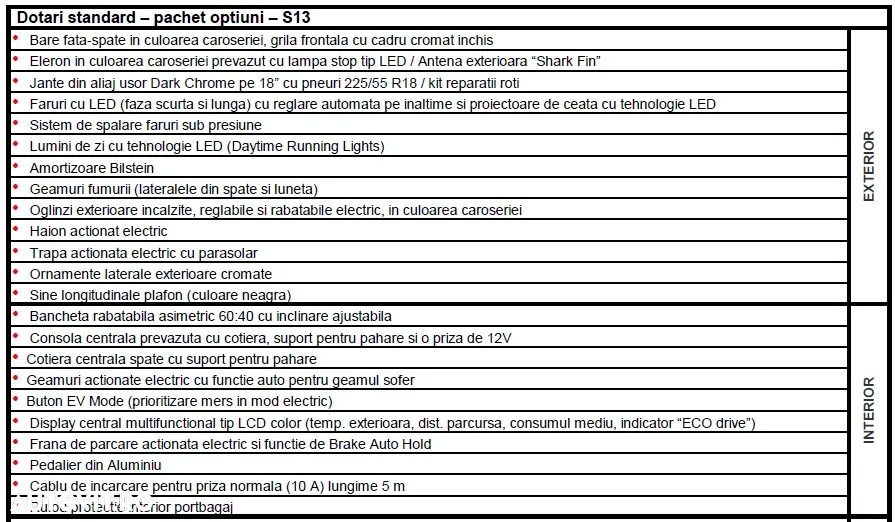 Mitsubishi Outlander PHEV 2.4 L 4X4 Instyle+ - 27