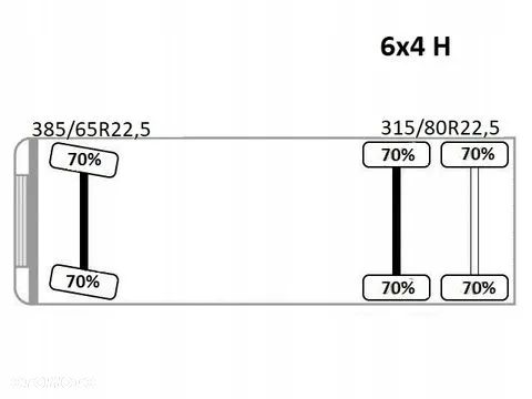 MAN TGA 26.430 * Skrzynia 5,50 m + PK 23002 + PILOT / 6x4H-2 - 14