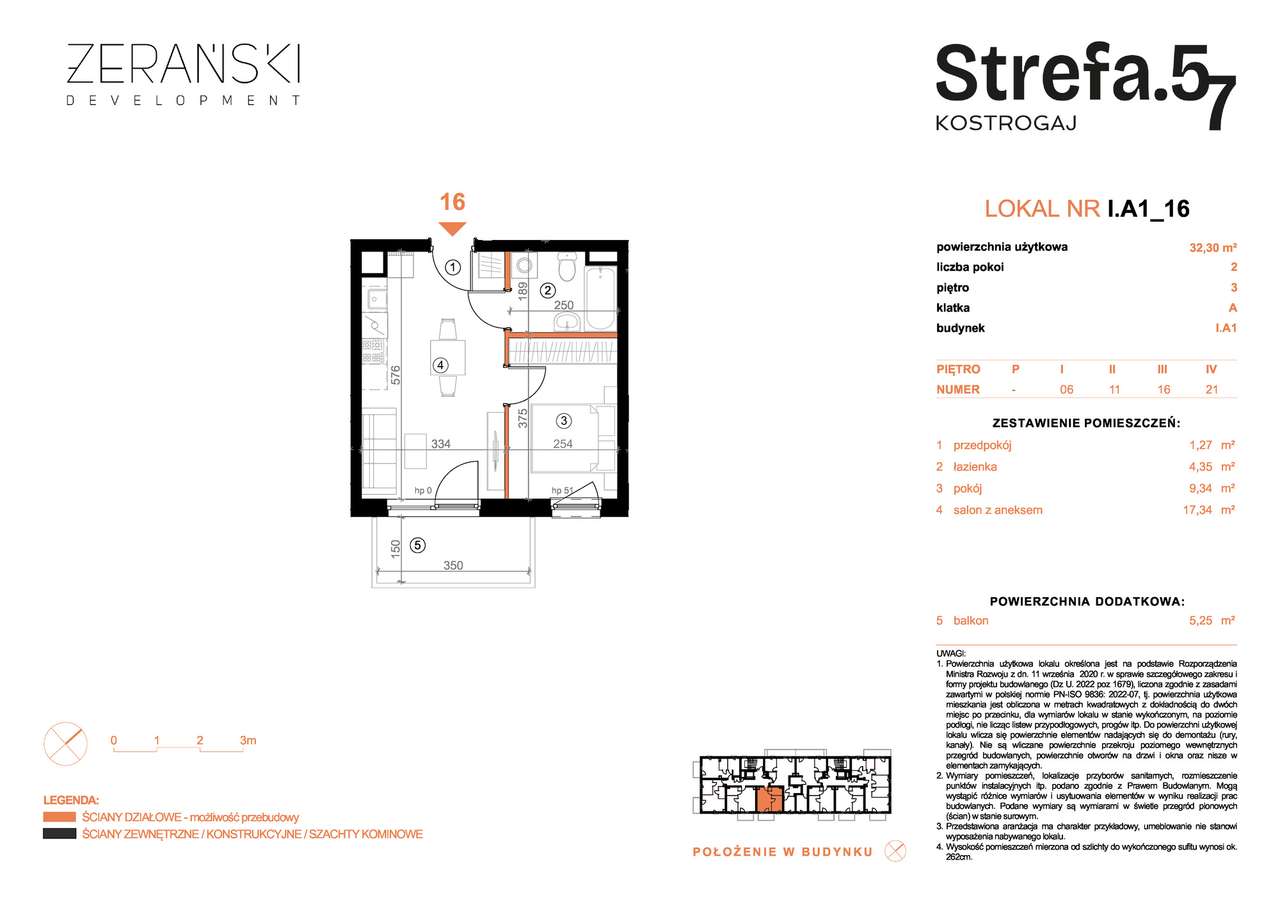 Nowe DWUPOKOJOWE mieszkanie 32m2 | NOWE OSIEDLE | STREFA 57