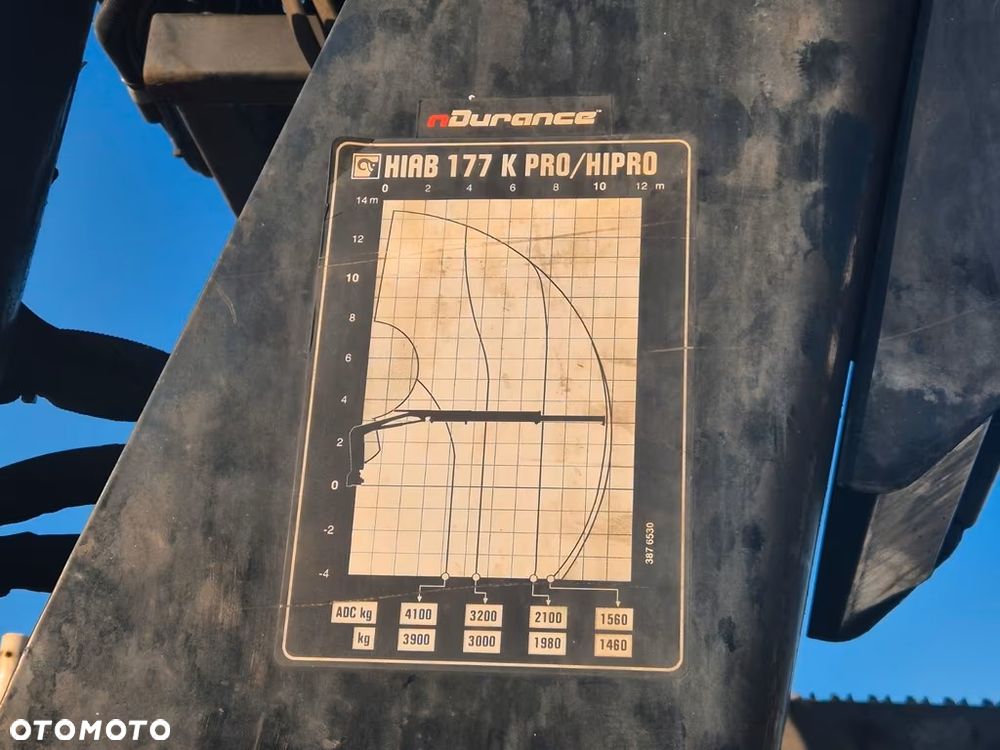 MAN TGS 26.460 6x2 – HDS  HIAB 177K / EURO 6 / Retarder - 20
