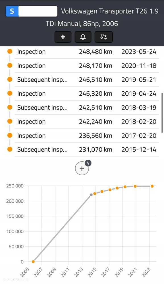 SILNIK KOMPLET VW Transporter T5 1.9 TDI 85KM udokumentowane 248tyś AXC - 4