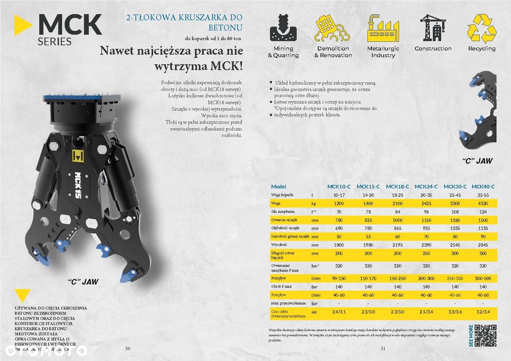 Obrotowe nożyce wyburzeniowe kruszące HAMMER MCK10 typ A waga 1200 kg koparka 10-17 ton - 5