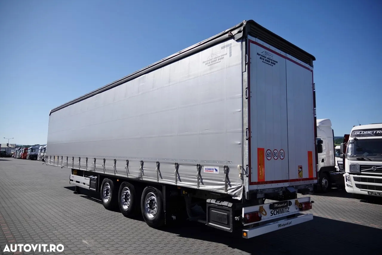 Schmitz Cargobull CORTINĂ STANDARD SCHMITZ / AXĂ RASTRÂNDĂ / ACOPERIȘ RASTRÂND / 2022 - 5