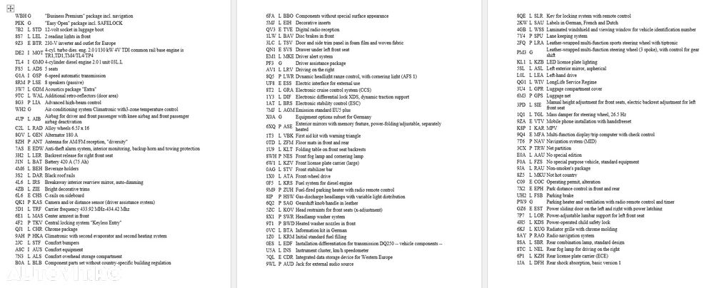 Volkswagen Sharan 2.0 TDI DSG Highline - 13