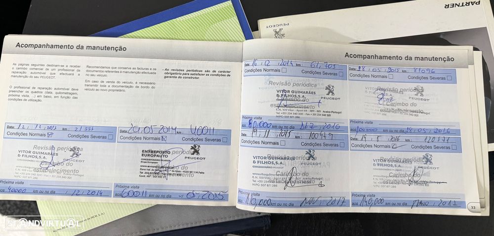 Peugeot Partner - 21