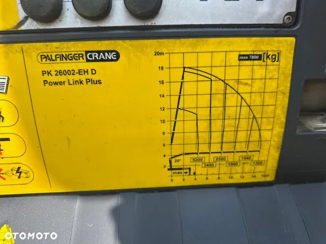 Palfinger HDS Palfinger PK26002EH-D 5 wysuwow hydraulicznych sterowanie radiowe - 8